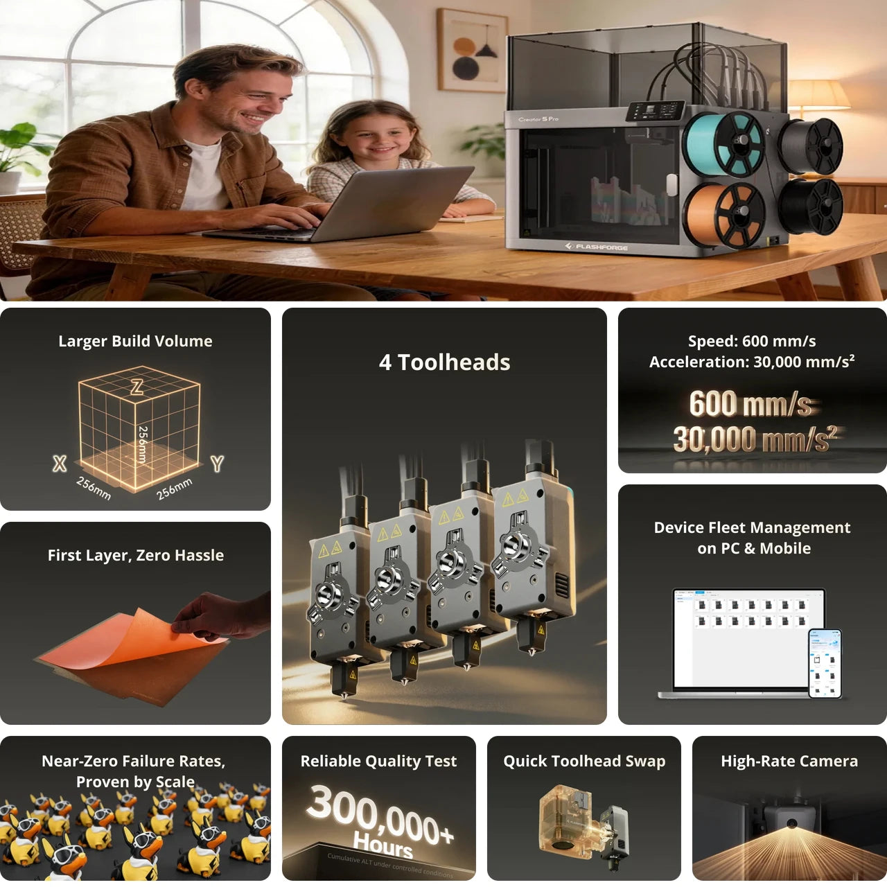 FLASHFORGE Creator 5 Pro 3d Printer Multi-color 4 Independent Extruders Zero Purge Waste Cavity Heating Air Circulation System Elk-Valley 3D
