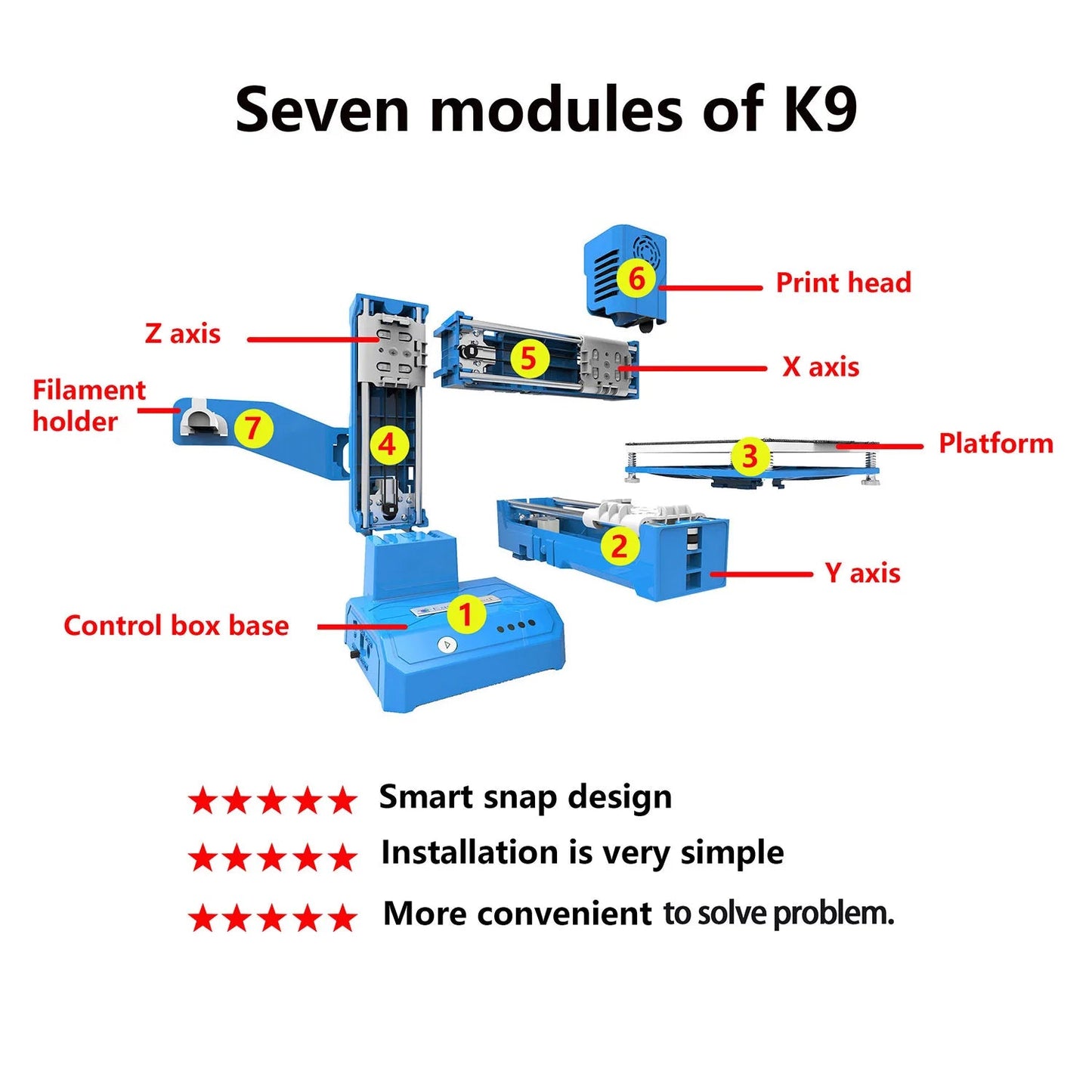 EasyThreed K9 Mini 3D Printer Easy to Use Entry Level Gift 3D Printer FDM TPU PLA Filament 1.75mm Black Elk-Valley 3D