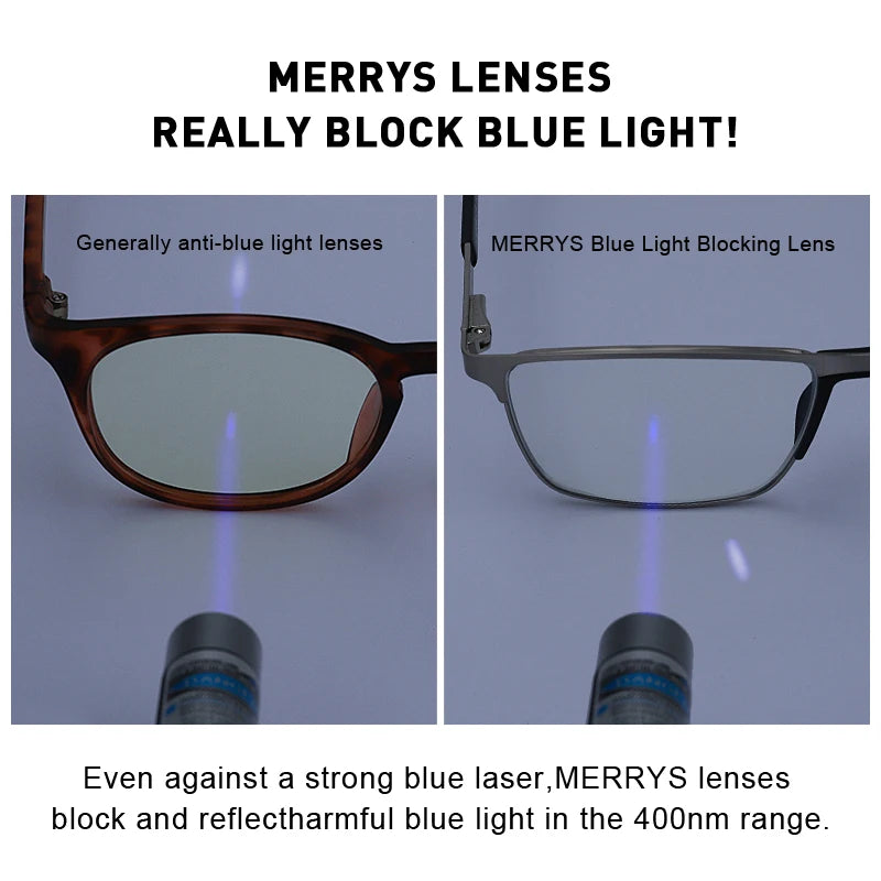 MERRYS DESIGN Men Anti Blue Ray Light Blocking Glasses UV400 Glasses For Computer Aluminum Legs With Silicone Temple S2270 Elk-Valley 3D