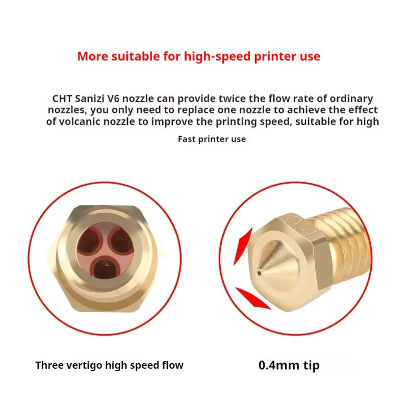 High-Flow CHT Clone Nozzle E3D V6 Three-Eyed Spray 1.75mm Filament for Hotend 3D Printer Accessories Elk-Valley 3D