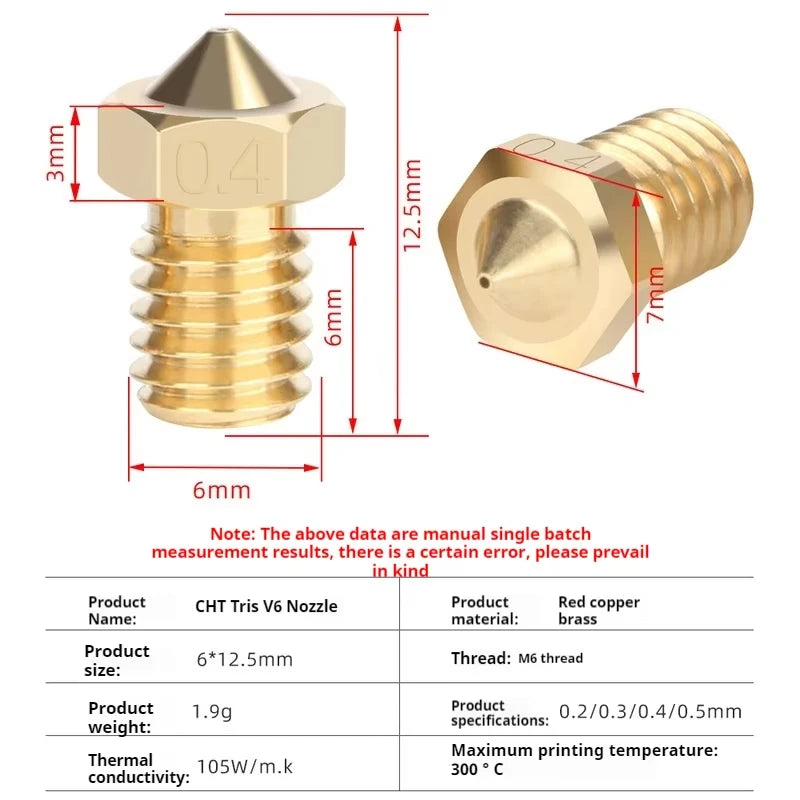High-Flow CHT Clone Nozzle E3D V6 Three-Eyed Spray 1.75mm Filament for Hotend 3D Printer Accessories Elk-Valley 3D