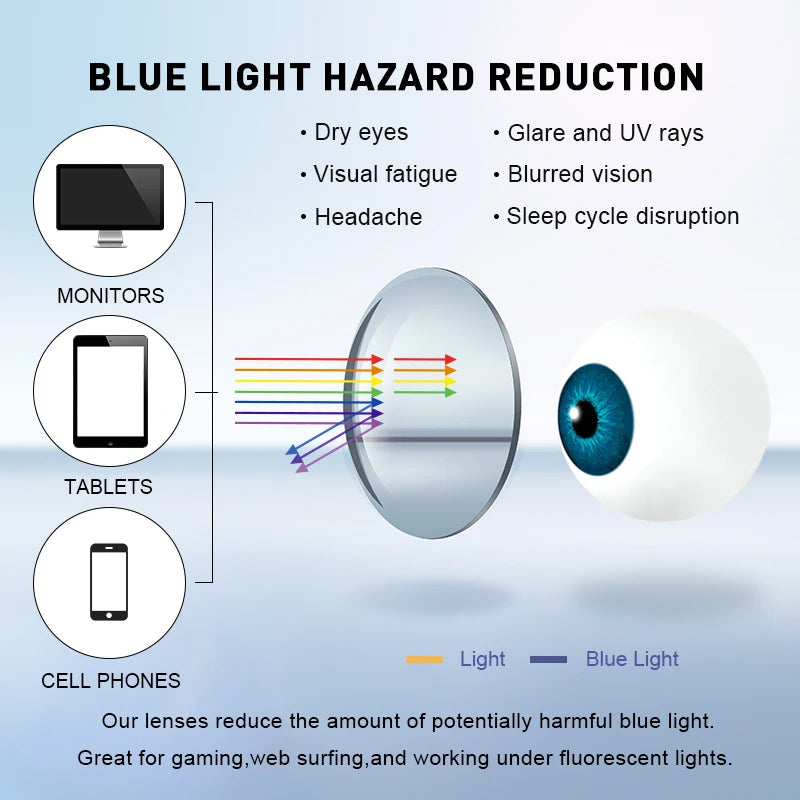 MERRYS DESIGN Men Anti Blue Ray Light Blocking Glasses UV400 Glasses For Computer Aluminum Legs With Silicone Temple S2270 Elk-Valley 3D