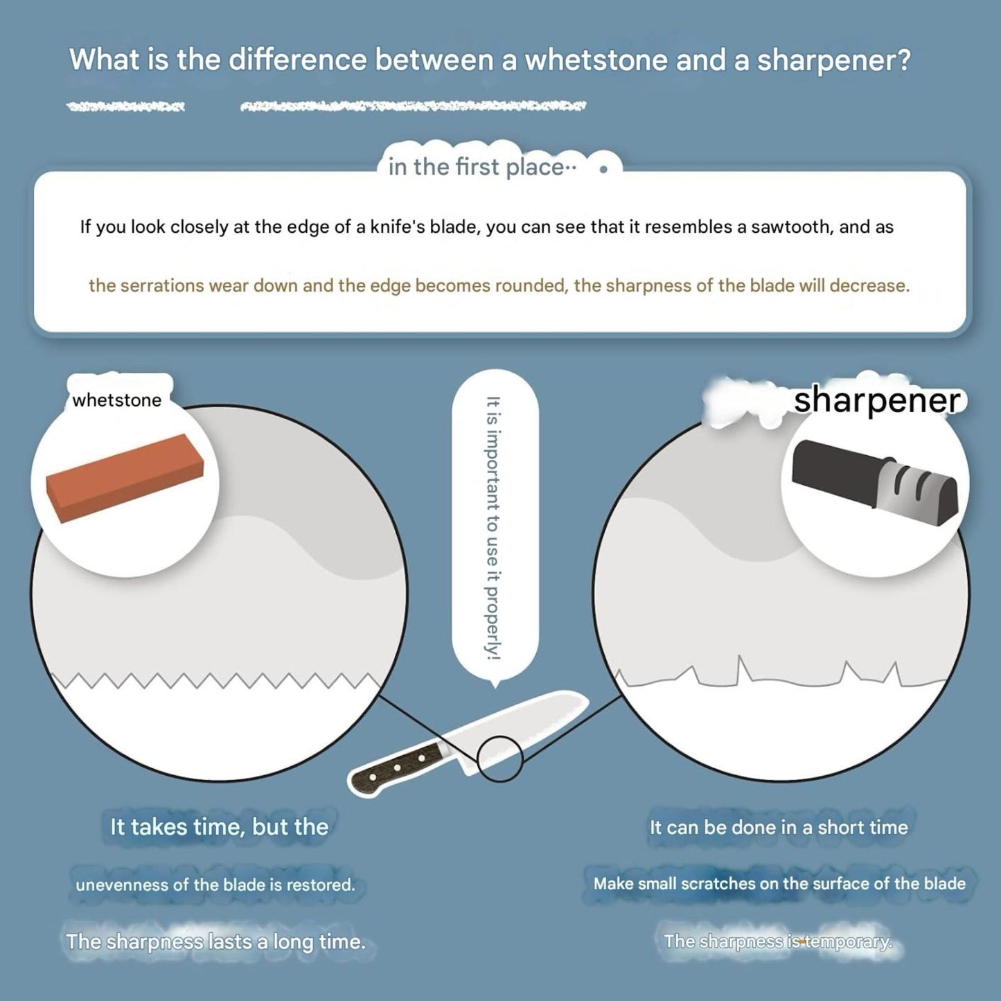 KING KDS - Double Sided Whetstone 1000/6000