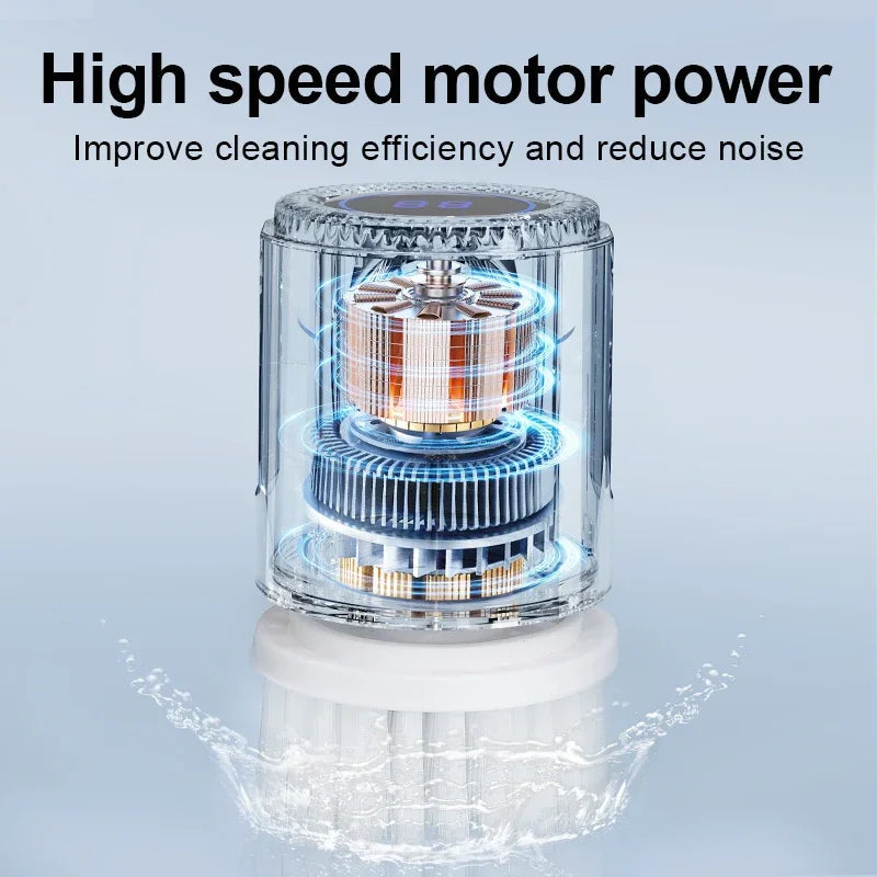 Electric Spin Scrubber, 6 Replacement Brush Heads, 360° Rotation, One-Button Start, Type-C Charging for Kitchen, Bathroom, Car Elk-Valley 3D