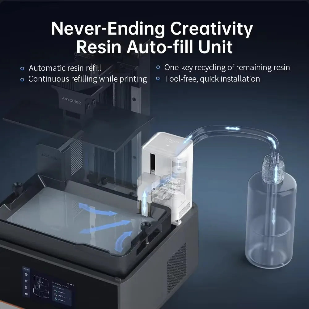 ANYCUBIC Photon Mono M7 Pro 3D Printer 10.1'' LCD Resin 14K Mono MSLA 3D Printer Speed Up to 170mm/h Printing Size 223*126*230mm