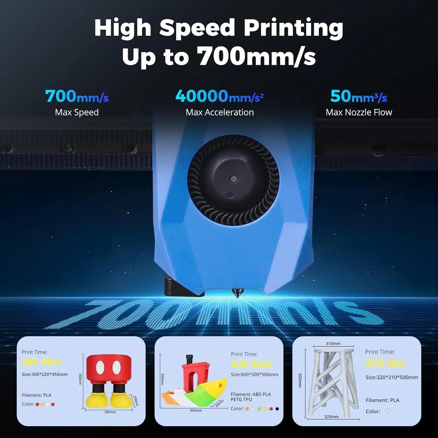 Sovol SV08 MAX CoreXY 3D Printer, Voron 2.4 Open Source 700mm/s High Speed 3D Printers, with Eddy Current Sensor Leveling Elk-Valley 3D