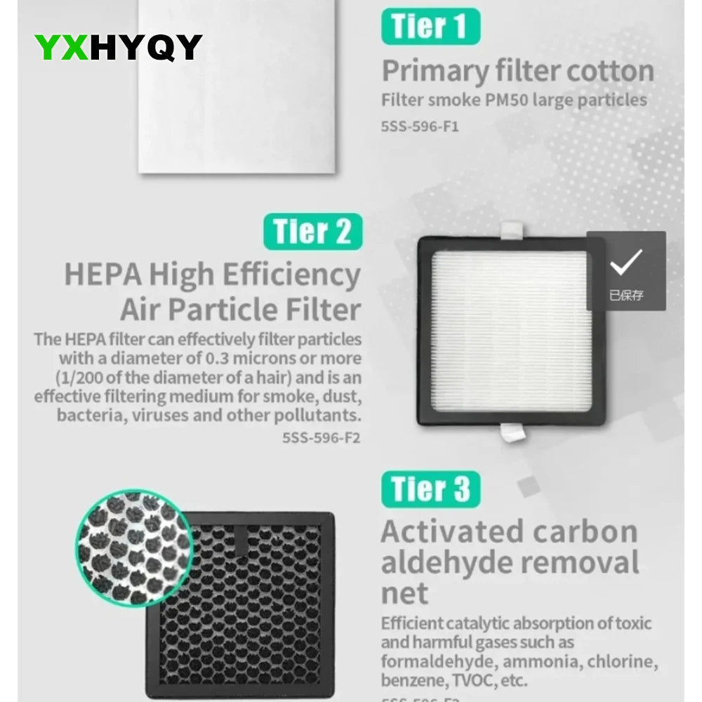 Pro'sKit SS-596G Desktop Smoke Purifier 3-layer Filter Element Suitable for Mobile Phone Repair Welding and Solder Smoke Exhaust Elk-Valley 3D