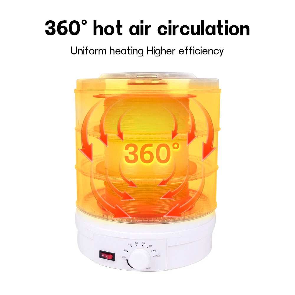 3 Rolls Filament Dehydrator Filaments Dryer Box 360° Hot-air Heating for 1.75mm/2.85mm ABS PLA PETG TPU FDM Material 3D Printer Elk-Valley 3D