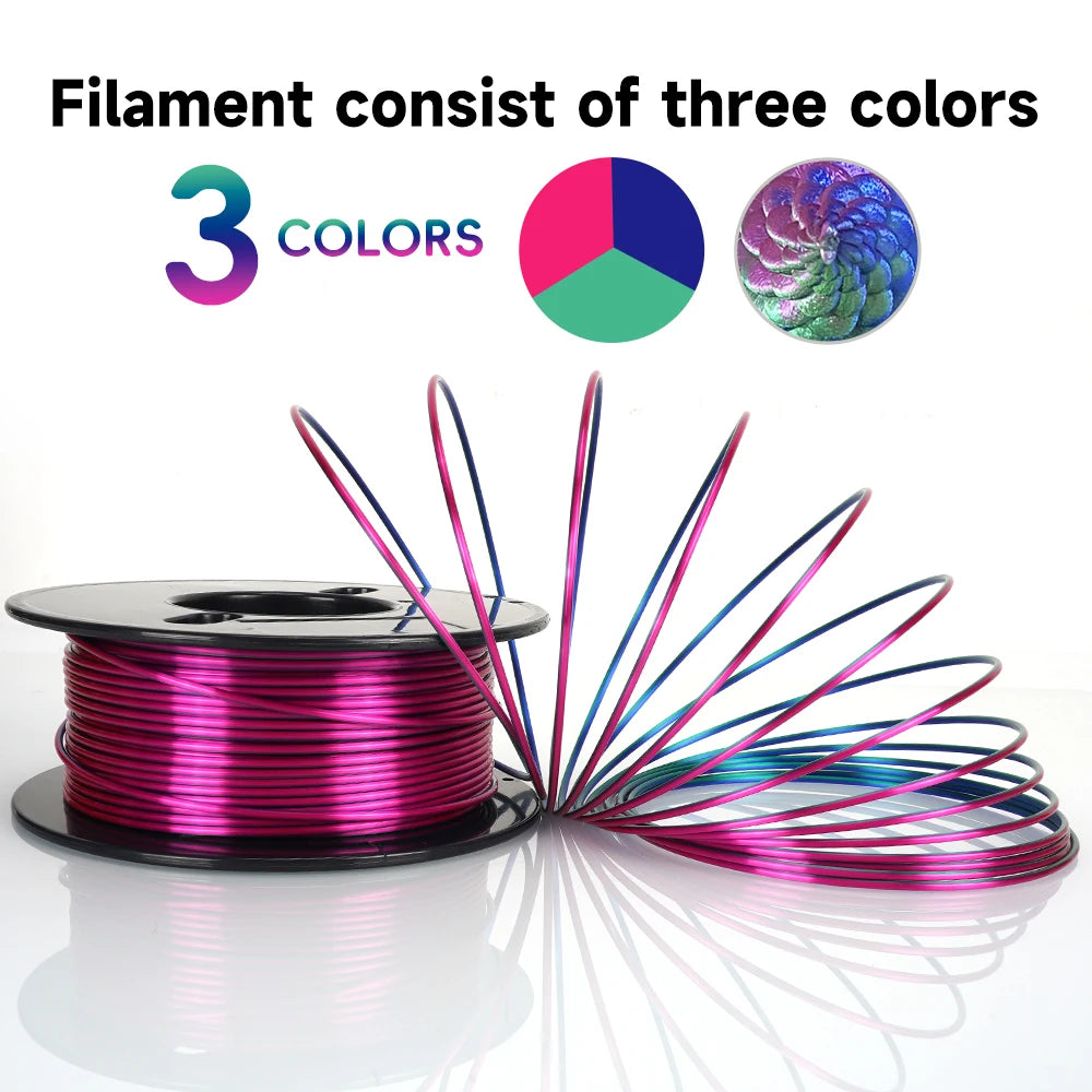 3D Printer Filament Safety Plastic Filament 200g Tri-Color Silk Rainbow PLA Filament 1.75mm Accuracy+/-0.02m 3D Printer Filament Elk-Valley 3D