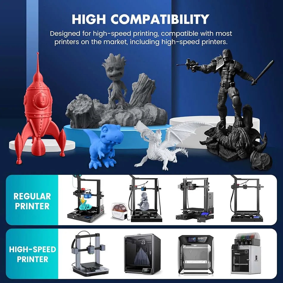 JAYO ASA / ABS / Easy ABS Filament 1.75mm 1KG 3D Filament Low Printing Temperature ABS 3D Printer Filament Excellent Resistance Elk-Valley 3D