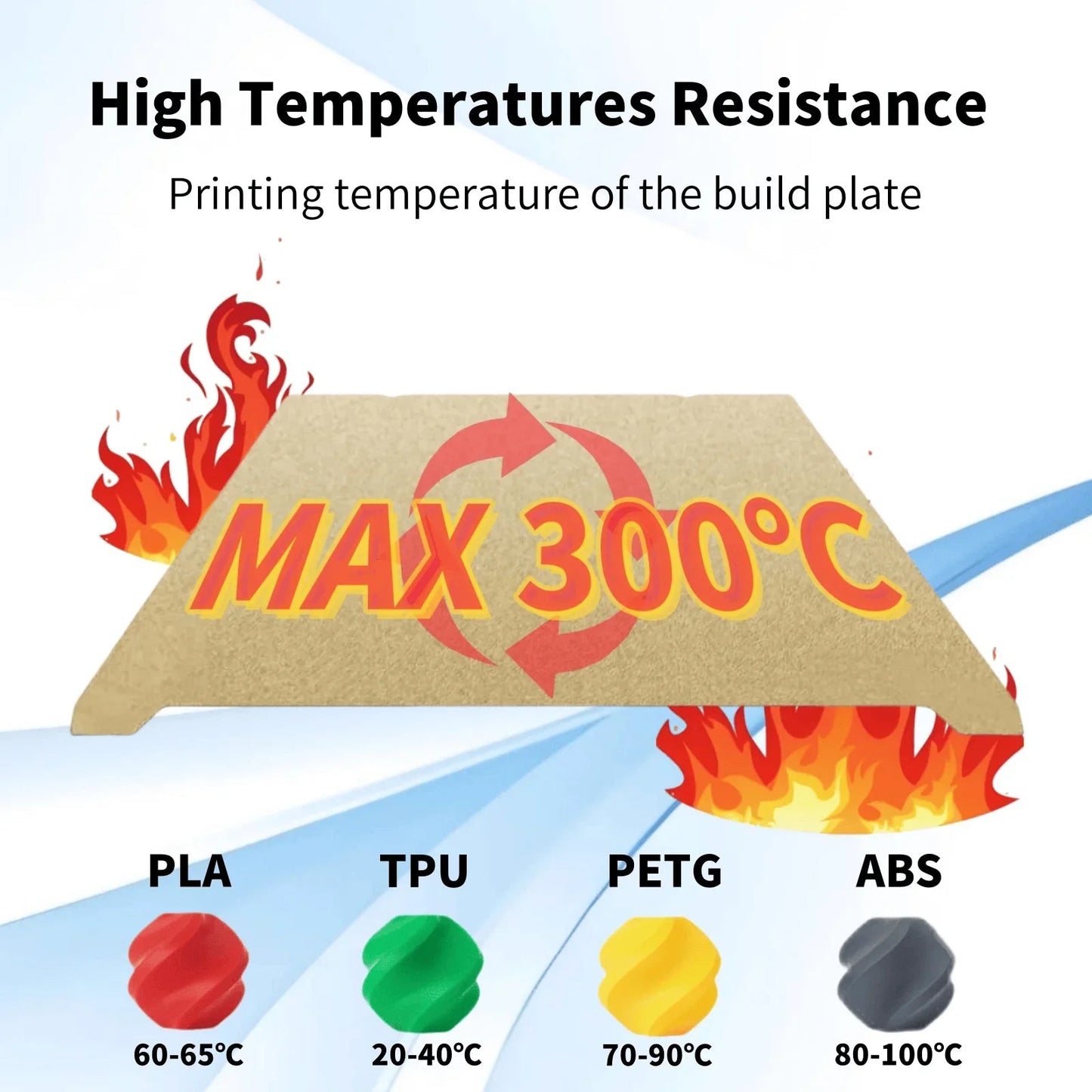 235×235mm Double Sided Magnetic Spring Steel Sheet, PEI PEO Build Plate Bed Accessory For Creality K1 K1C H1H Ender 5 S1 End Elk-Valley 3D