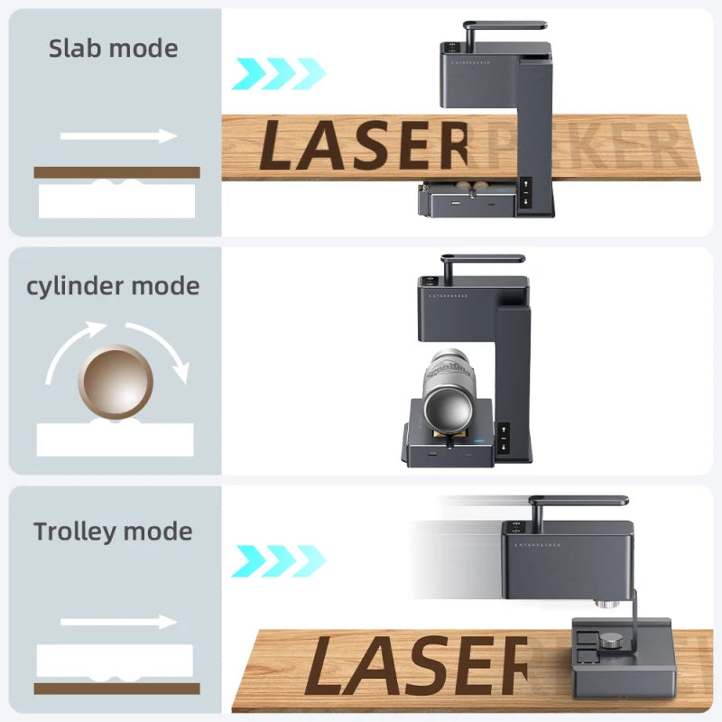 LaserPecker Laser Engraver Portable Easy to Use Fast Engraving Speed Multi Material Laser Engraving Machine With 2k 5W LP2 Pro Elk-Valley 3D