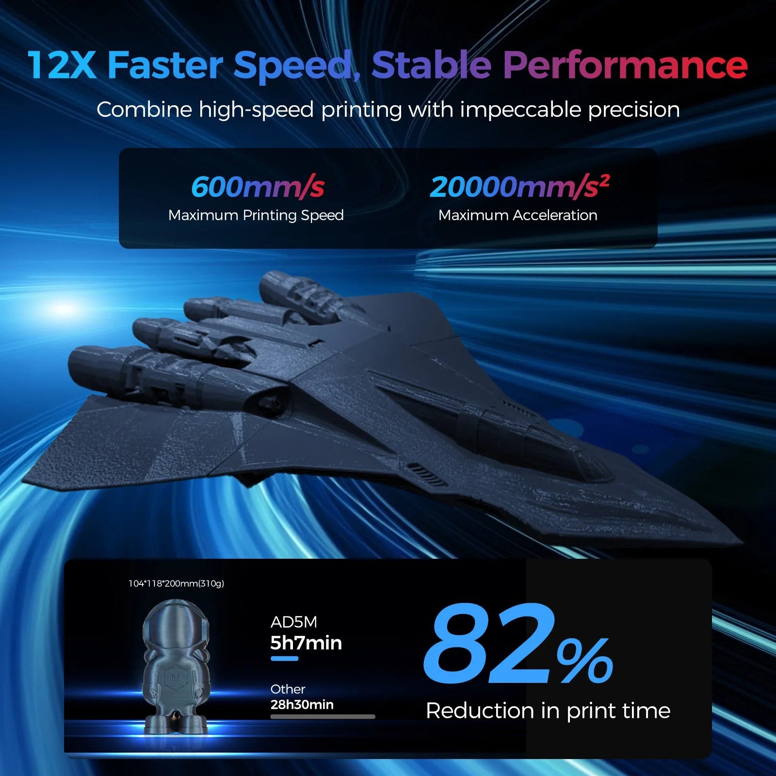 FLASHFORGE Adventurer 5M 3d Printer Max 600mm/s High Speed Full-auto Leveling 280℃ Direct Extruder PEI Flexible Plate Elk-Valley 3D