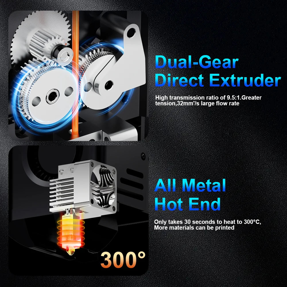 TWOTREES SK1 3D Printer 700mm/s High-Speed Core XY All-Metal Structure Automatic Leveling Quick heat 300°C Nozzle 256x256x256mm