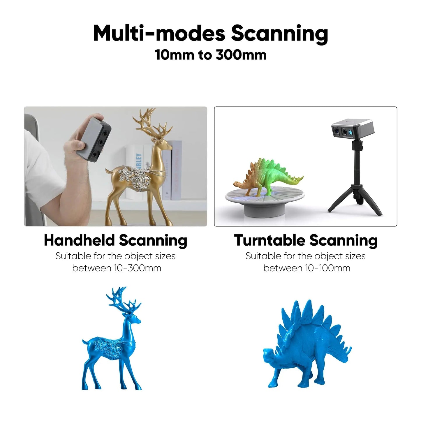 Seal Lite Handheld 3D Scanner for 3D Printer, 0.02mm High Detailed Precision, 10FPS Scanning Lightning-Fast Speed -Premium Kit Elk-Valley 3D