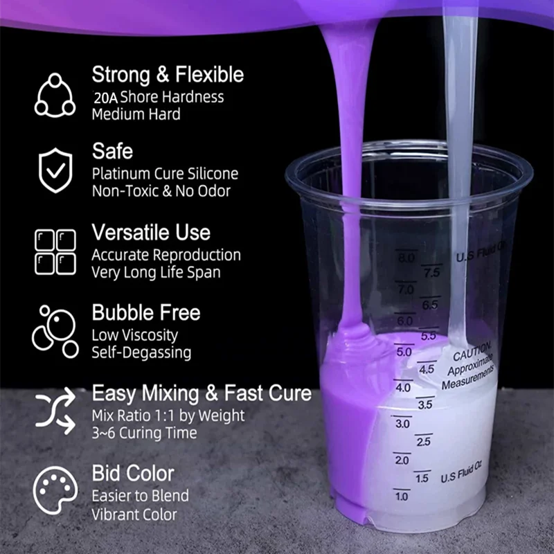 High-Performance Silicone Rubber Mold Making Kit, Fast Curing, Non-Toxic for Casting Resin, Soap, Wax, Crafts, and DIY Projects Elk-Valley 3D
