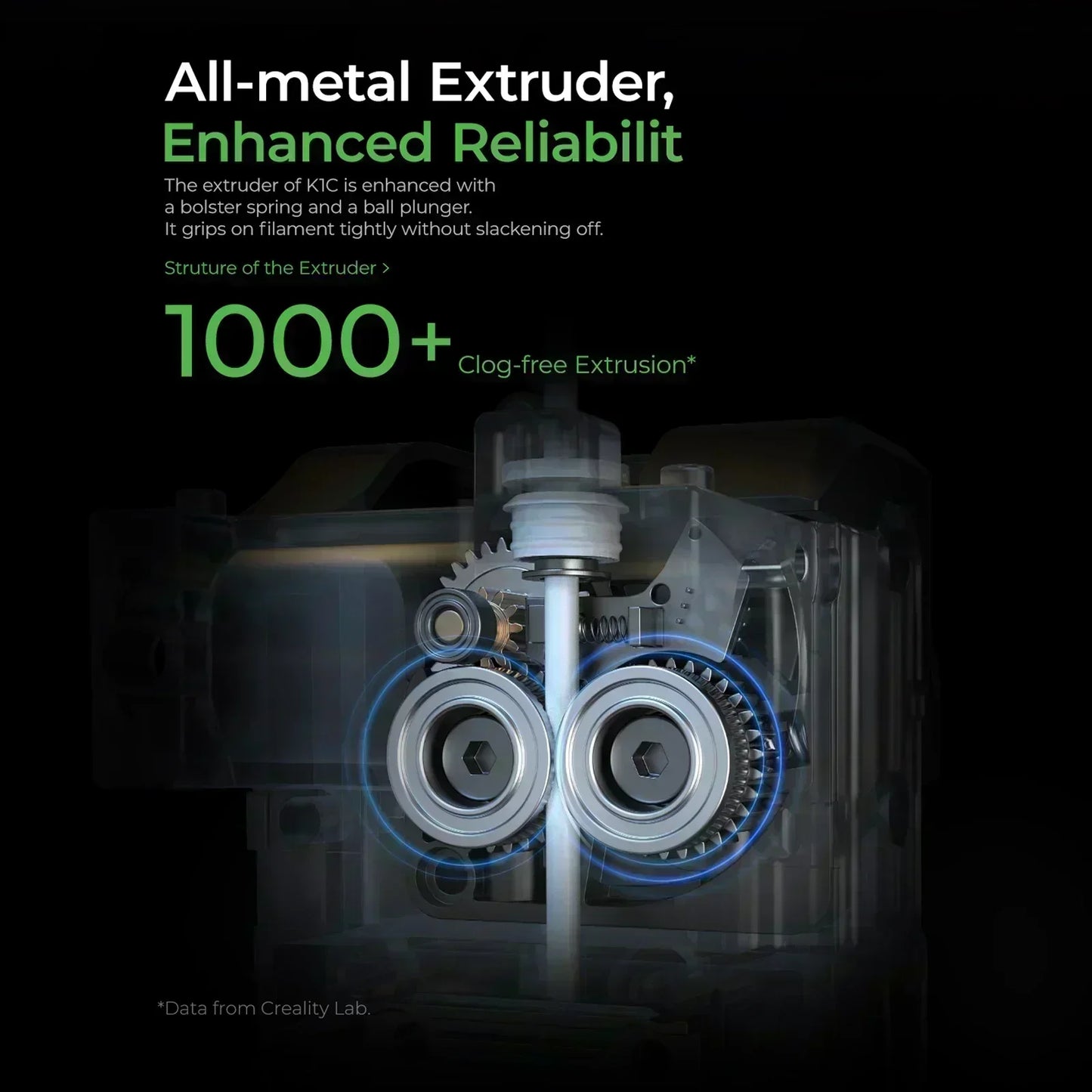 CREALITY K1C 3D Printer 600mm/S Speed with AI Camera Printing  Dual Fan Direct Cooling Drive Extruder Stable Frame Auto Levelin