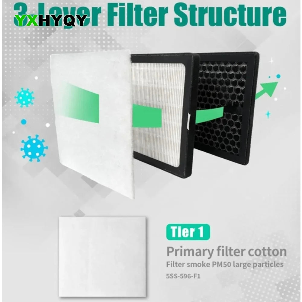 Pro'sKit SS-596G Desktop Smoke Purifier 3-layer Filter Element Suitable for Mobile Phone Repair Welding and Solder Smoke Exhaust Elk-Valley 3D