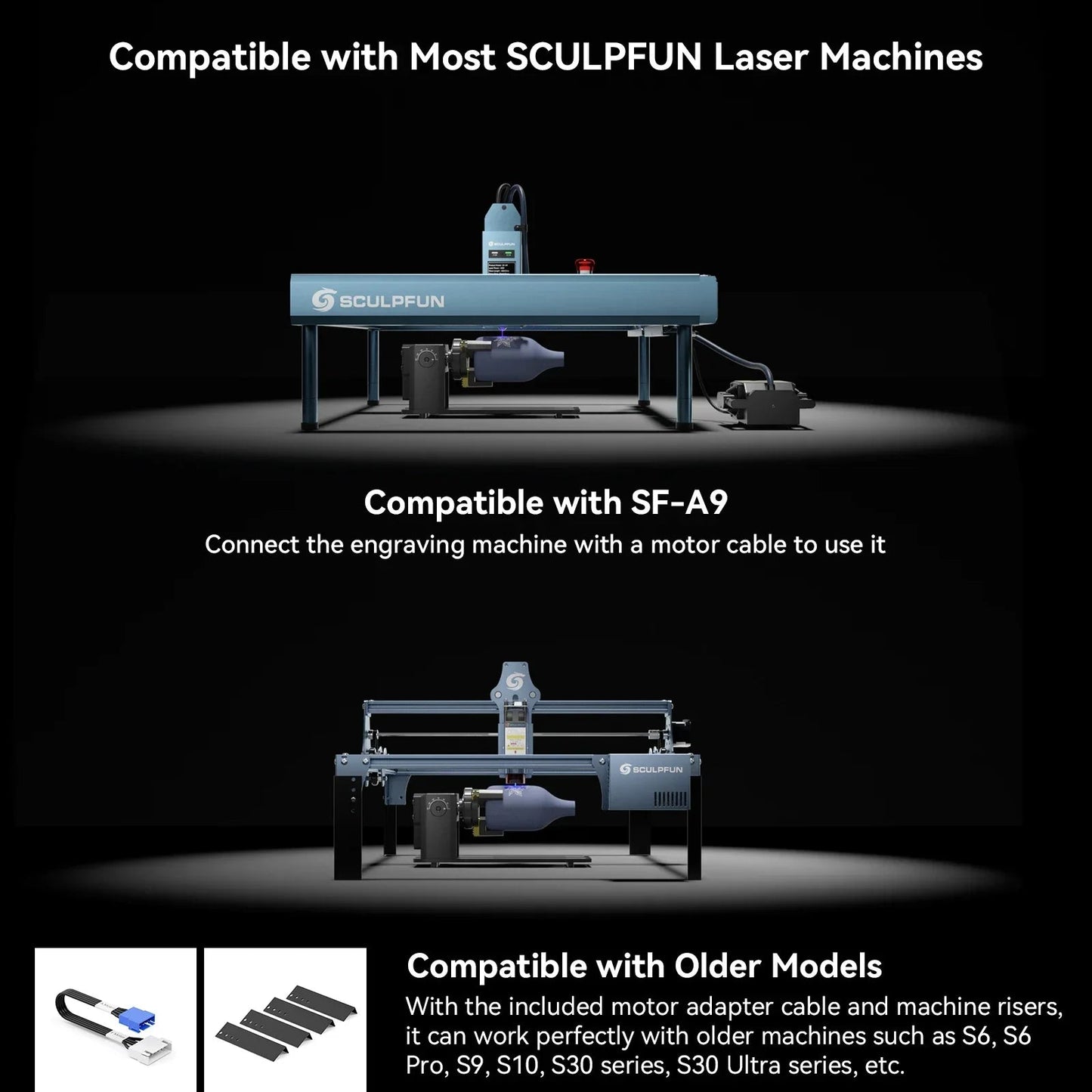 SCULPFUN RA Pro Max 4 in 1 Rotary Chuck for Laser Engraver Y-axis Multi-Function Rotary Roller Engraving Module with 180° Adjust Elk-Valley 3D