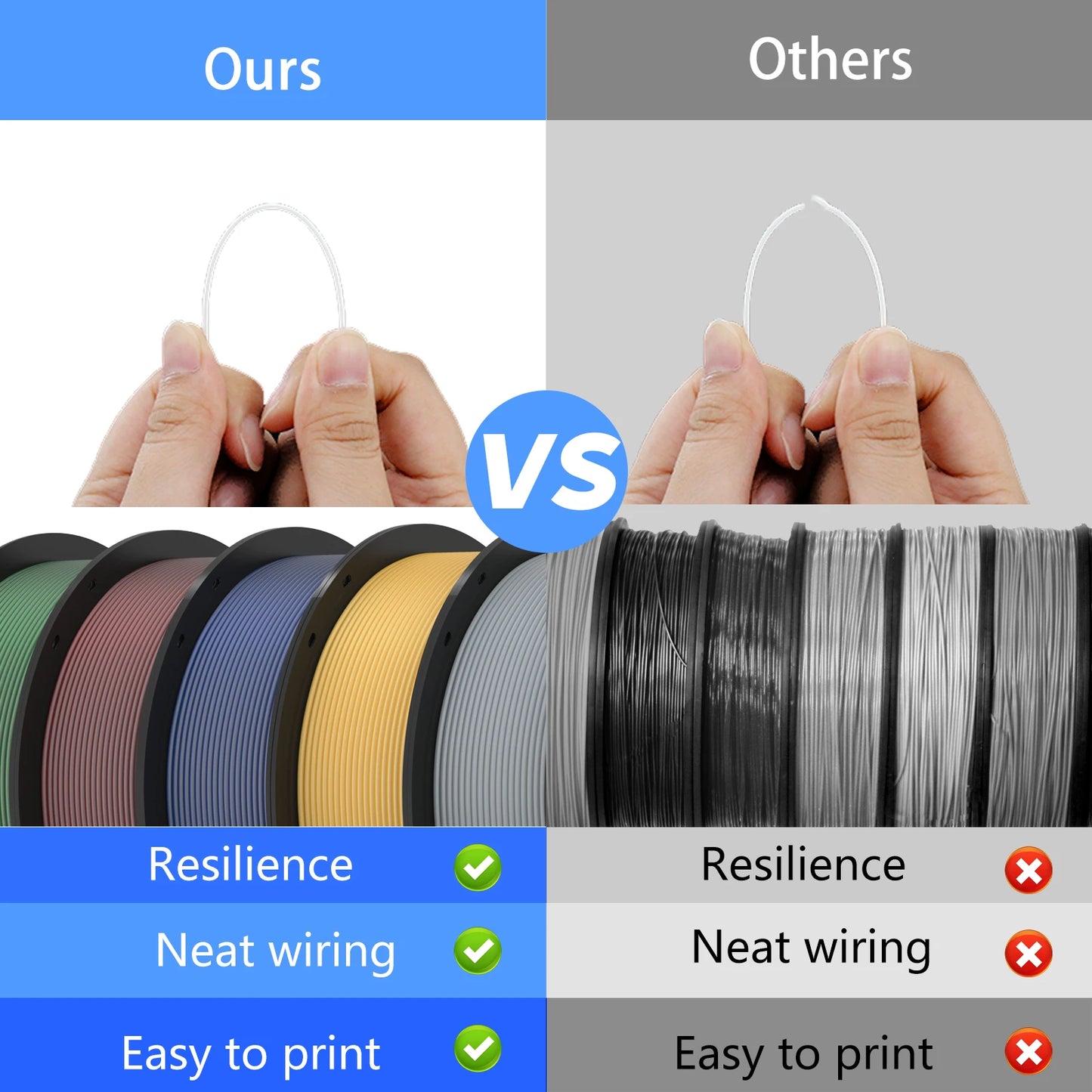 PLA filament 3D Printer Filament 10 Rolls 1KG 1.75MM Eco-Friendly Good Toughness Mix Color Free Shipping