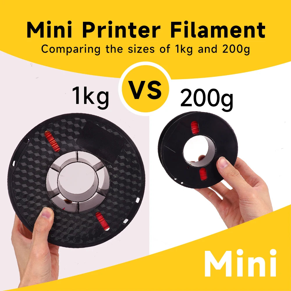3D Printer Filament Safety Plastic Filament 200g Tri-Color Silk Rainbow PLA Filament 1.75mm Accuracy+/-0.02m 3D Printer Filament Elk-Valley 3D