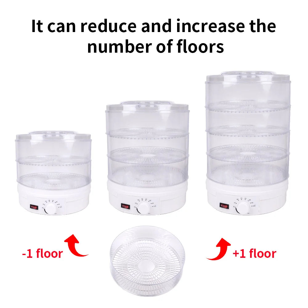 3 Rolls Filaments Dryer Box 360° Hot-air Heating 1kg Filament Dehydrator for 1.75mm/2.85mm ABS PLA PETG TPU 3D Printing Material Elk-Valley 3D