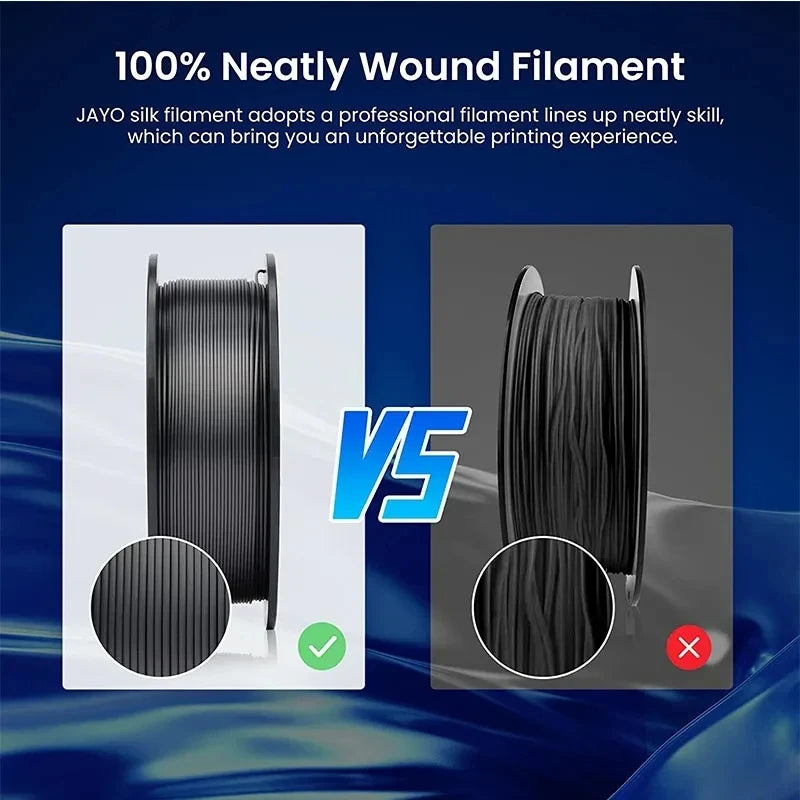JAYO petg 3d printer filaments PETG 5Rolls 1.75mm Mixed Color Bubble Free FDM 3D Printer Material for 3d pen refill 1.1kg/1rolls Elk-Valley 3D