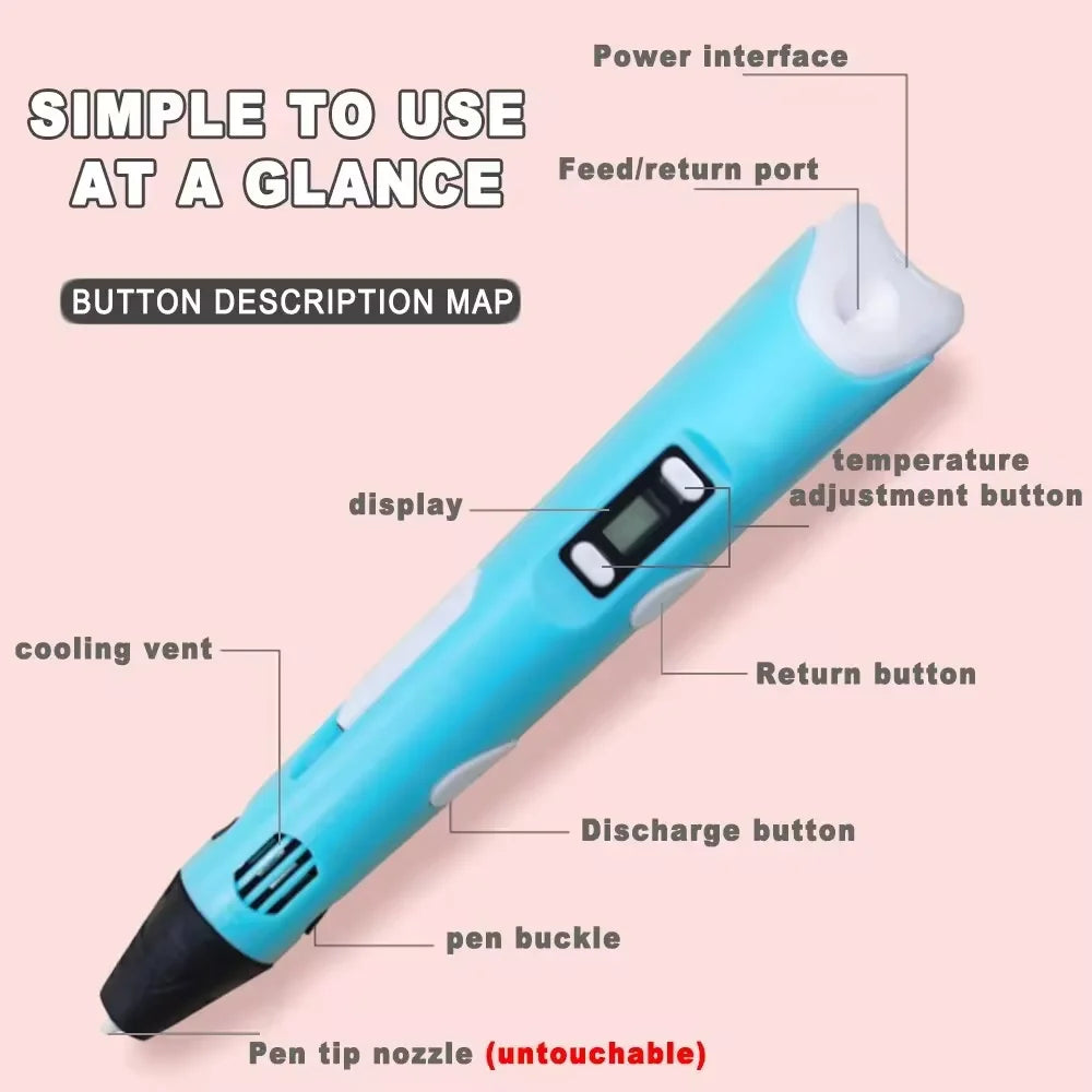 Electronic 3D Printing Pen with 9M PLA Consumables High-Temperature 3D Graffiti Tool Intelligent Toy Christmas Birthday Gift Elk-Valley 3D
