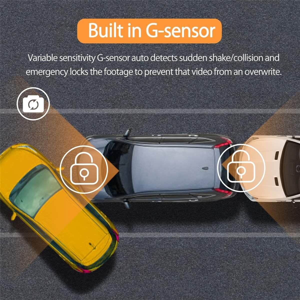 LDAS Dash Cam for Cars Front and Rear and SD Card Included LDAS ELECTRONICS