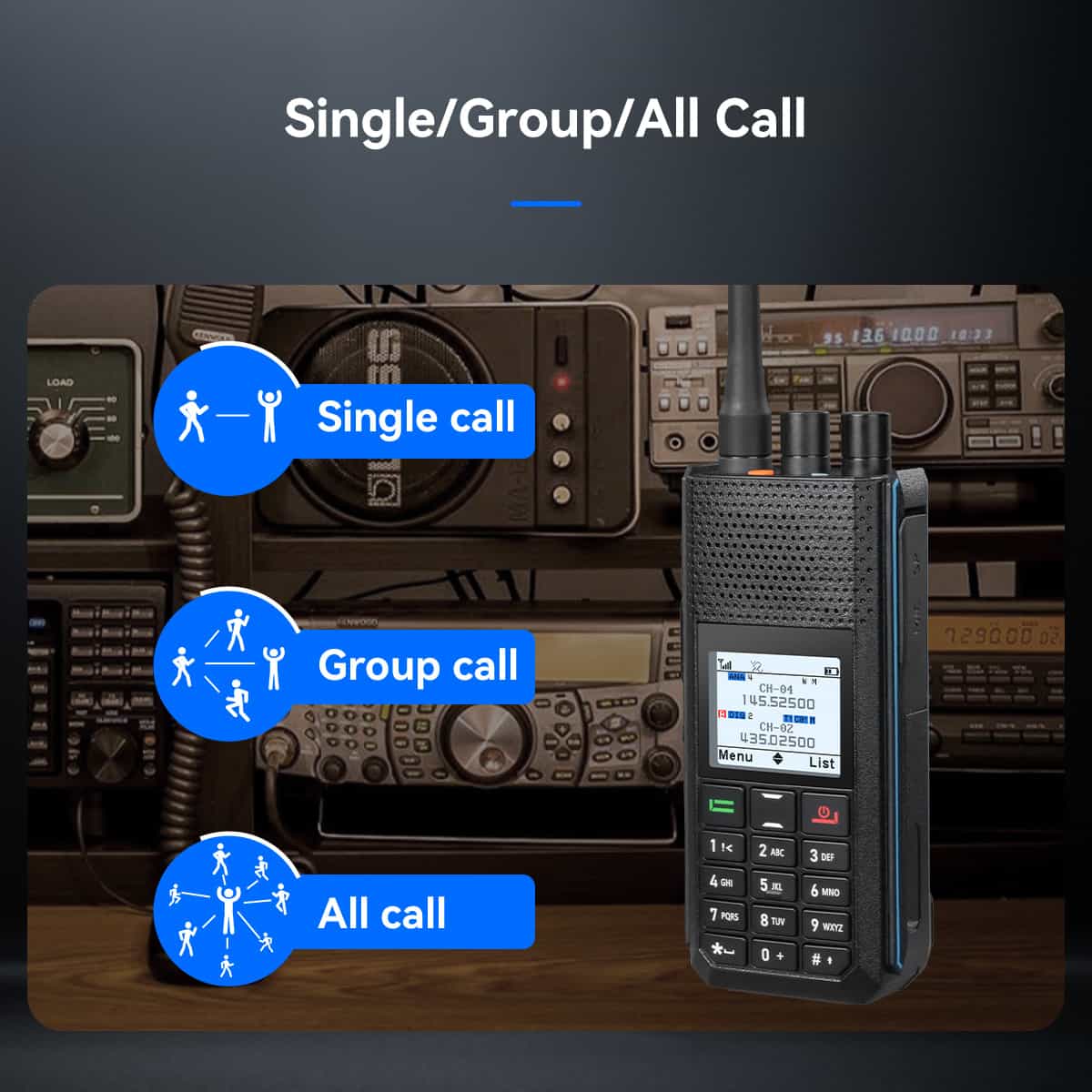 Retevis Ailunce H1 DMR & Analogue APRS Amateur Radio (6W VHF/UHF) Fleetwood Digital