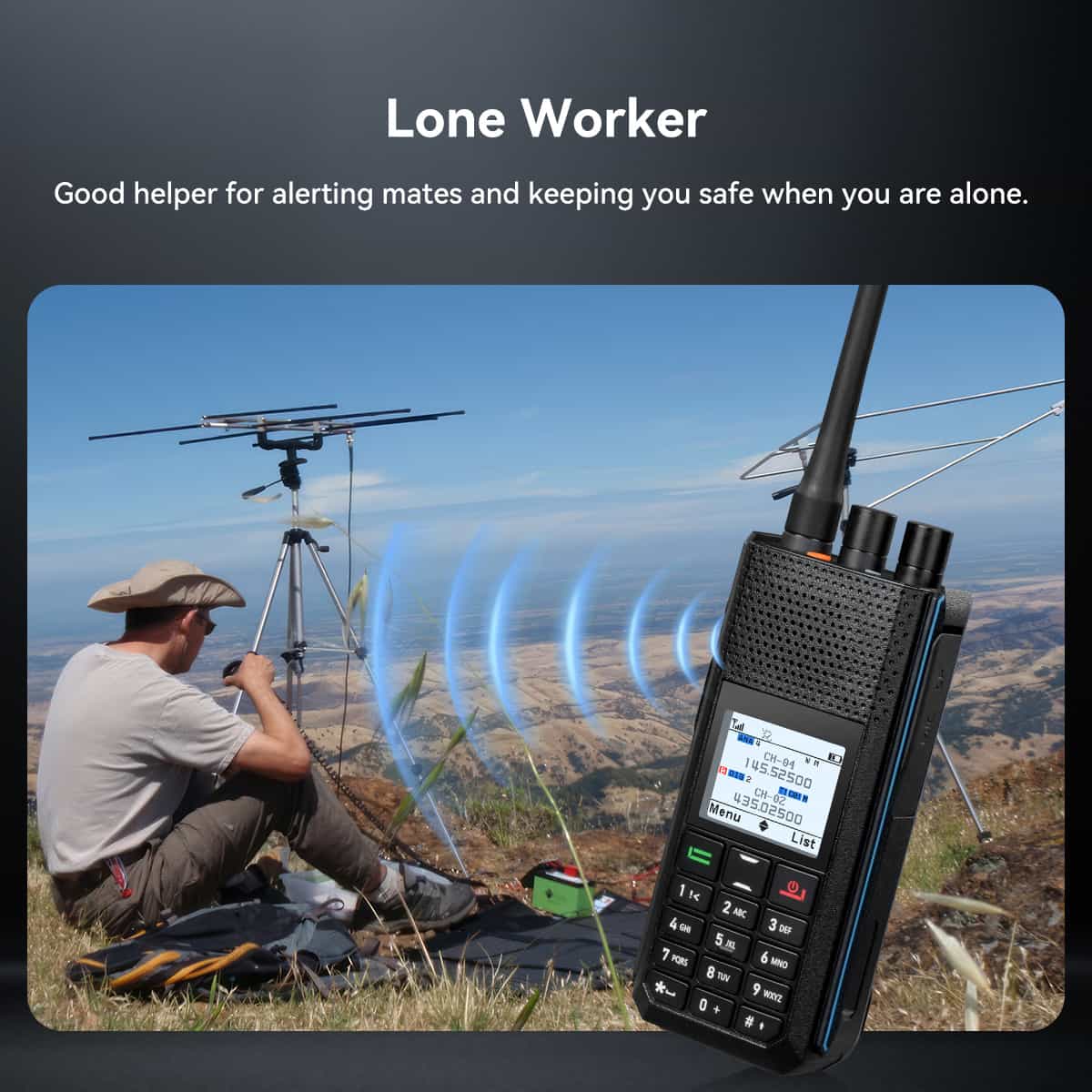 Retevis Ailunce H1 DMR & Analogue APRS Amateur Radio (6W VHF/UHF) Fleetwood Digital