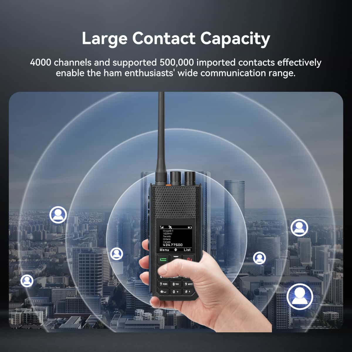 Retevis Ailunce H1 DMR & Analogue APRS Amateur Radio (6W VHF/UHF) Fleetwood Digital