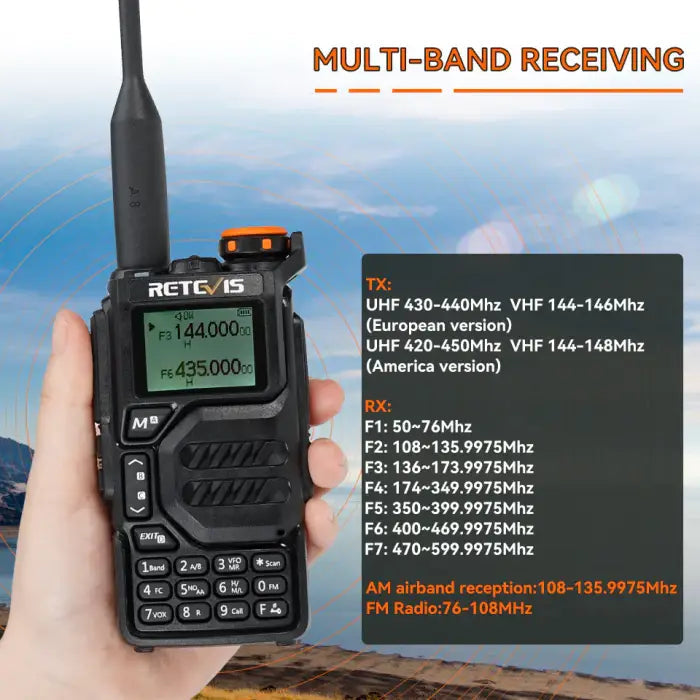 Retevis RA79 (UV-K5) Multiband Ham Radio with Scanner & Frequency Counter Fleetwood Digital
