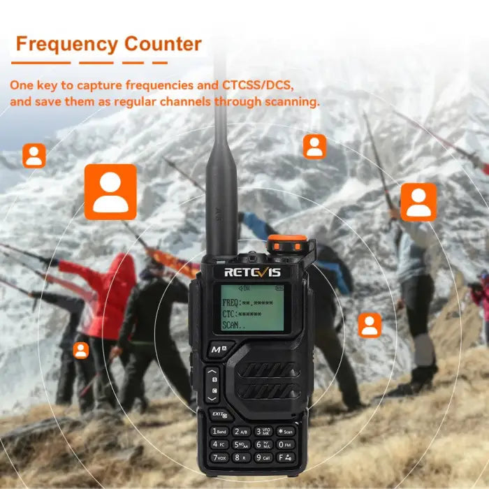 Retevis RA79 (UV-K5) Multiband Ham Radio with Scanner & Frequency Counter Fleetwood Digital