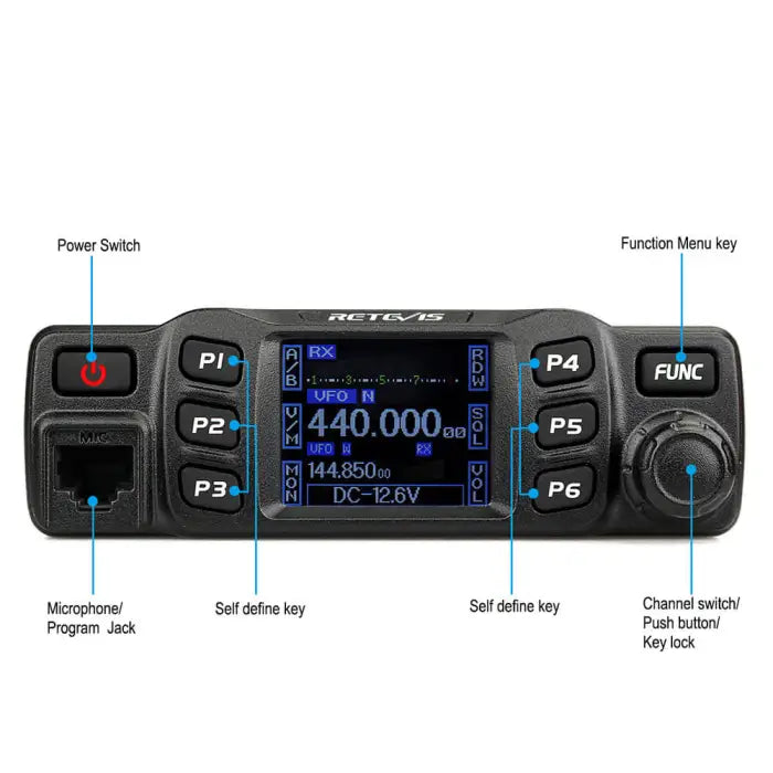 Retevis RT95 25W Dual-Band Mobile Amateur Radio (VHF/UHF) Fleetwood Digital